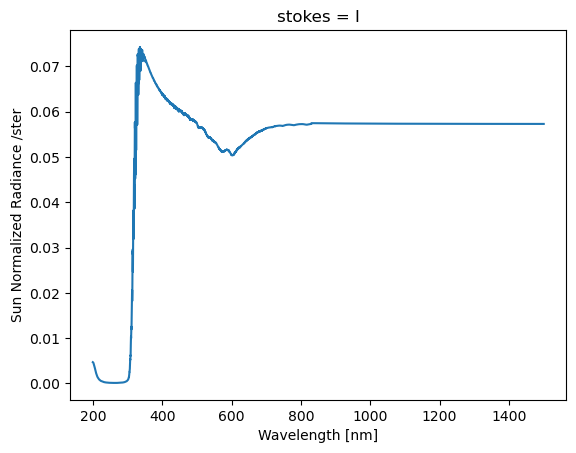 ../_images/17092ebcaab774d6f280f69632712addccc9d59b5709d2fd9350a222a2a91217.png