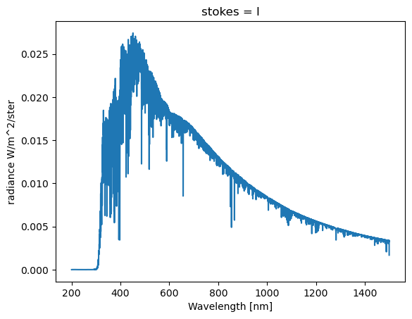 ../_images/bf463c0736604debc0488e453e5251902b2222a13cdec3855b143f73518a6f6c.png
