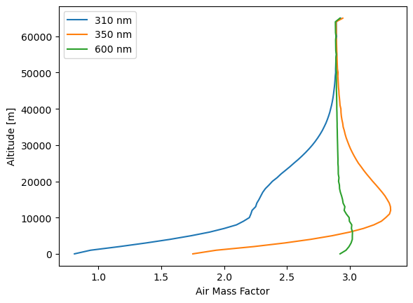 ../../_images/5b2a281f26afd1fb0506f4807108c38c65a9d17f0e09488972e9b75d9c85adea.png