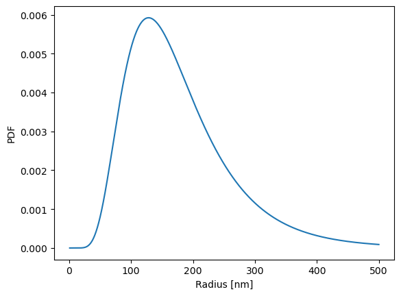../_images/c76b82ceb27f9a4828e982cbb10ba942dbe6f27efe468fd5e3e066b301f0c6b3.png