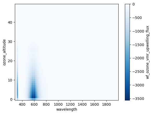 ../_images/51d56763765634fd3fbfe726ef93c7382e8f8e4a6c191df608a5871ee2ad49c0.png