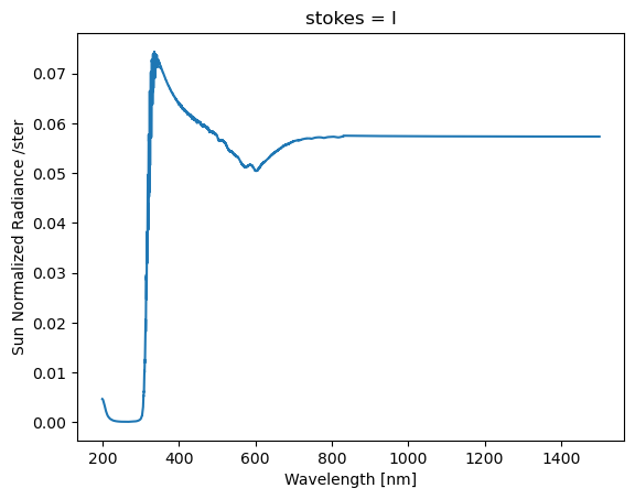 ../_images/8e22550d7b369e5a3e9f59330d134b7d22d62517ae13021b5fd681be6a8c7787.png
