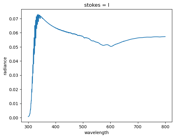 ../_images/e6d3d619141e928c80a5bb145735662dbcab74d3611deae3cfcf51cf53873a41.png